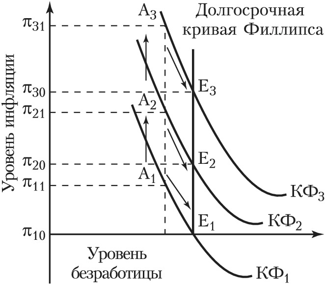 Тотал кэш кост в экономике что