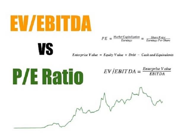 Сравнение P/E и EV/EBITDA